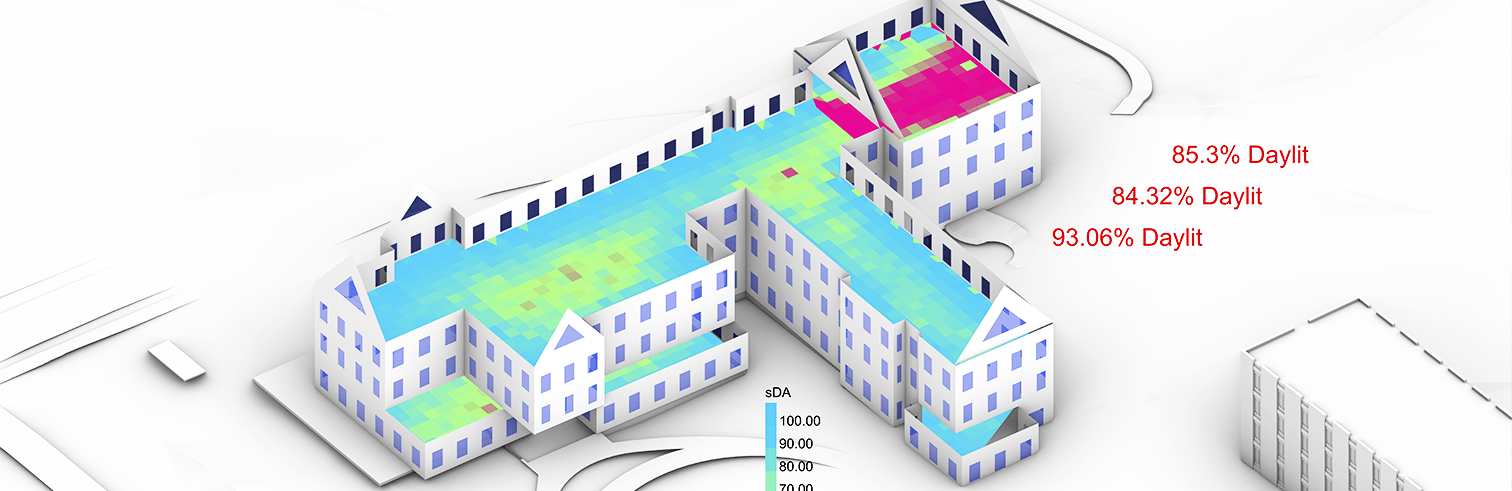 page y Building Sciences
