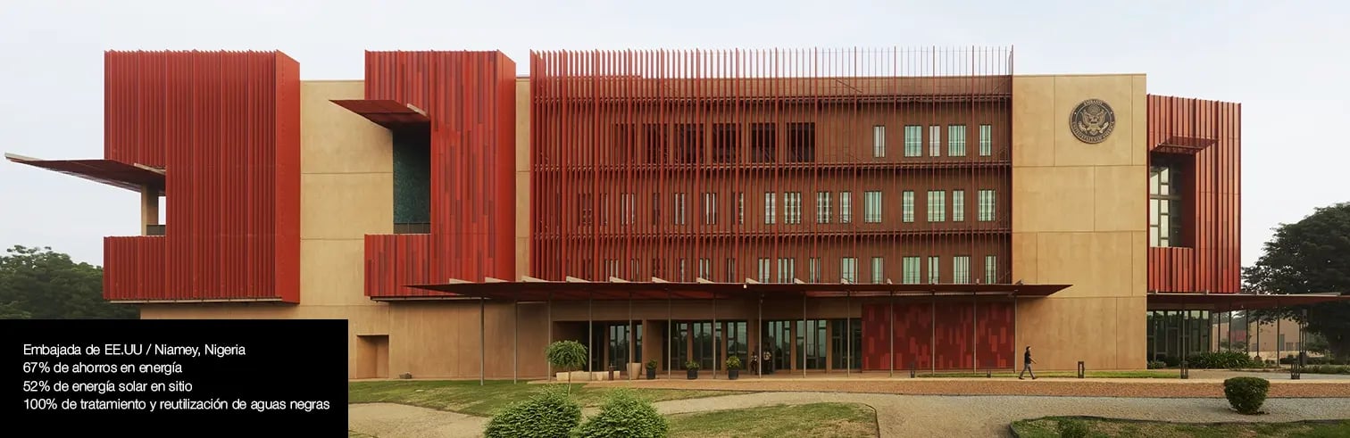 Diseñar un proyecto con Building Sciences
