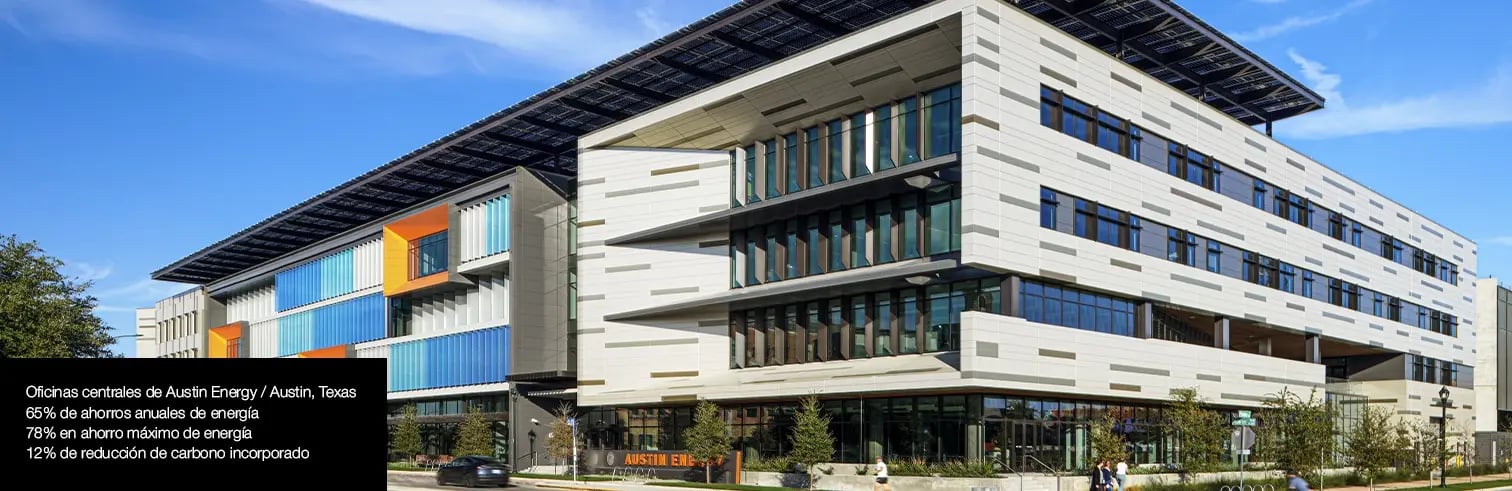 retorno de inversión de la arquitectura sostenible 