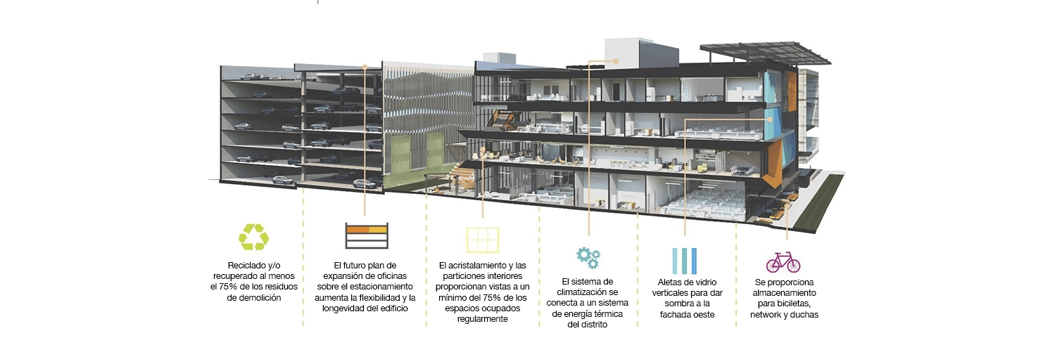 Ingenieria para proyectos arquitectonicos sostenibles page