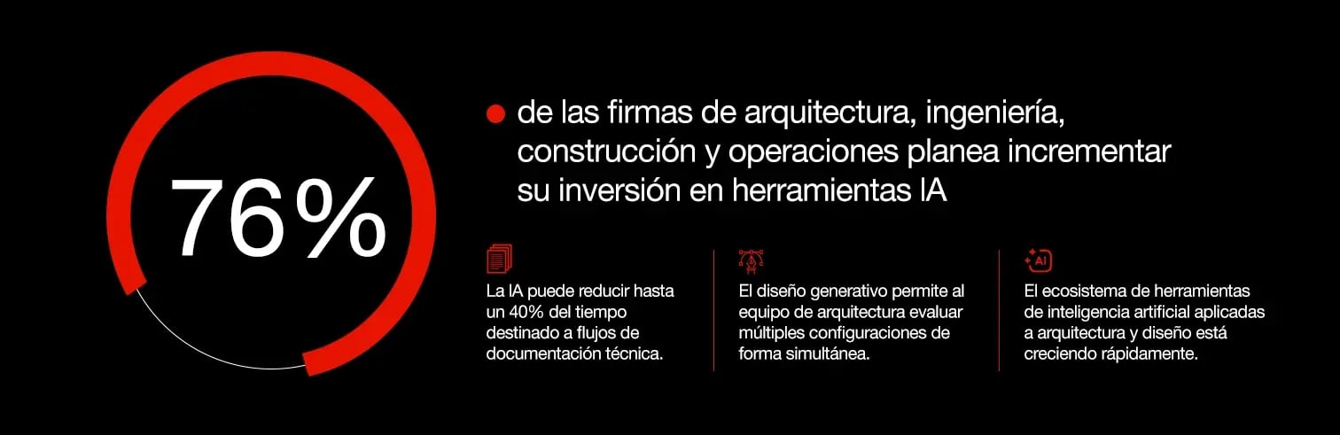 Internas06